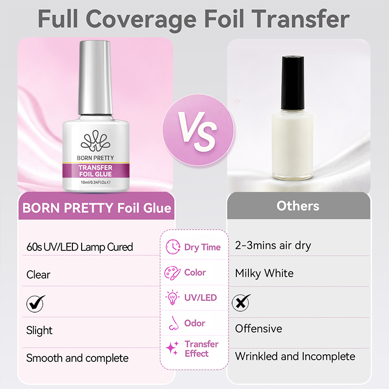 BORN PRETTY Nagelfolie Lijm Ge - Nail Foil Transfer recensie en prijs